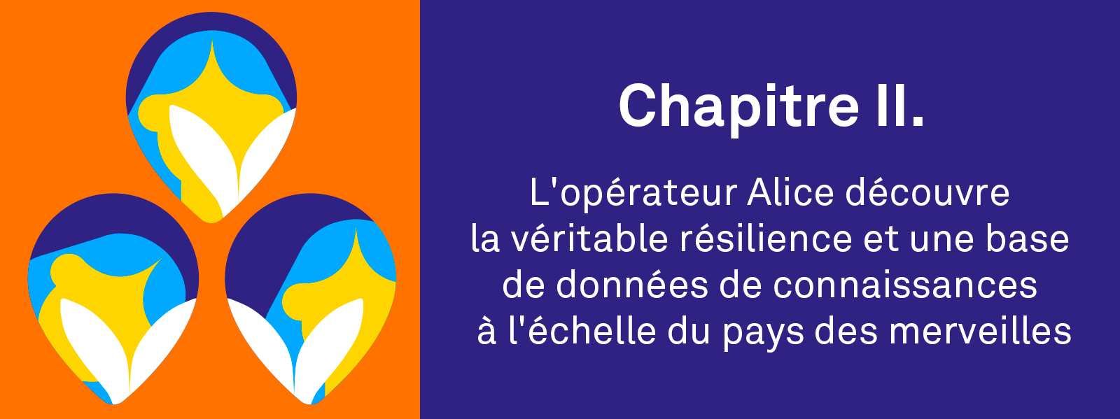 Chapitre II. L'opérateur Alice découvre la véritable résilience et une base de données de connaissances à l'échelle du pays des merveilles
