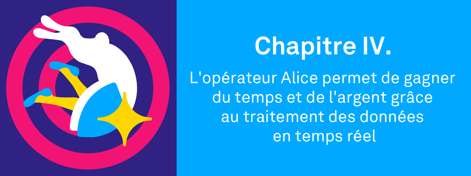 Chapitre IV. L'opérateur Alice permet de gagner du temps et de l'argent grâce au traitement des données en temps réel
